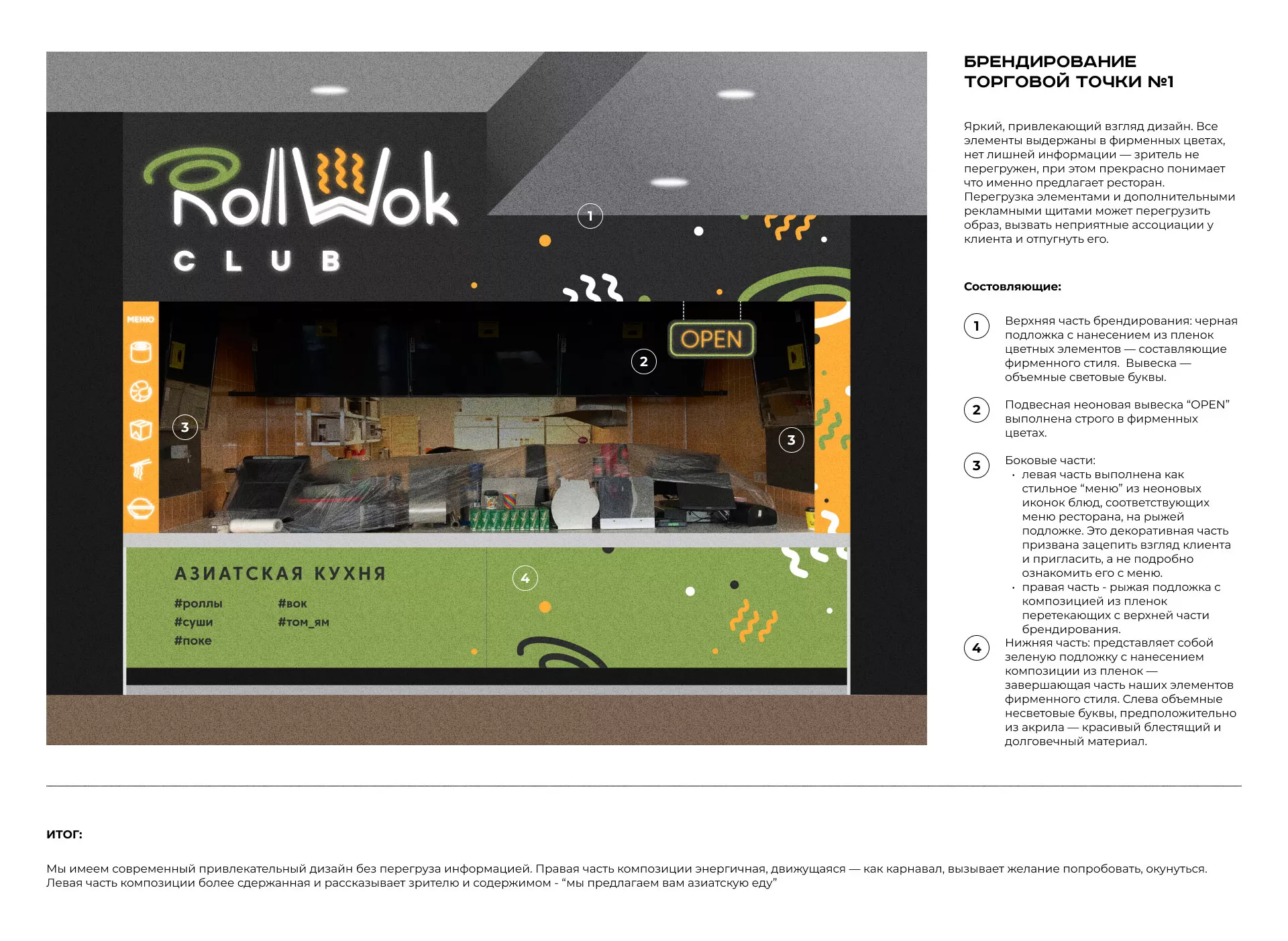 Брендирование торговых точек суши-бара «Roll Wok Club» в Лабинске