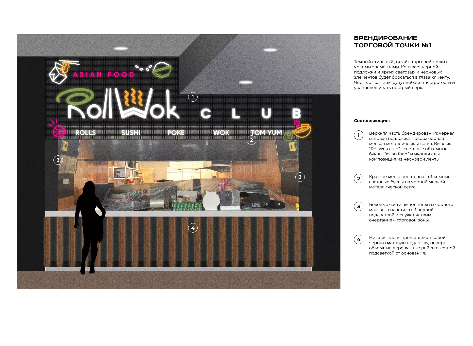 Брендирование торговых точек суши-бара «Roll Wok Club» в Лабинске