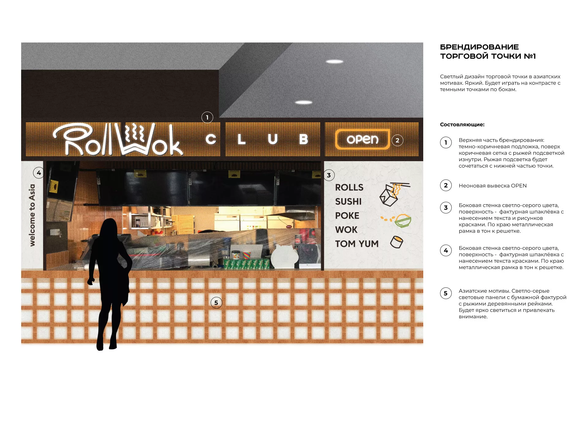Брендирование торговых точек суши-бара «Roll Wok Club» в Лабинске