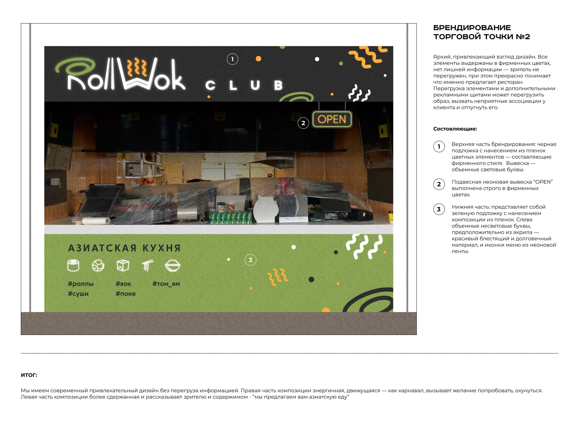Брендирование торговых точек суши-бара «Roll Wok Club» в Лабинске