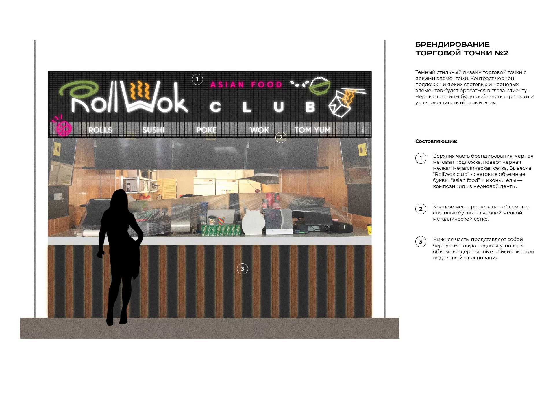 Брендирование торговых точек суши-бара «Roll Wok Club» в Лабинске