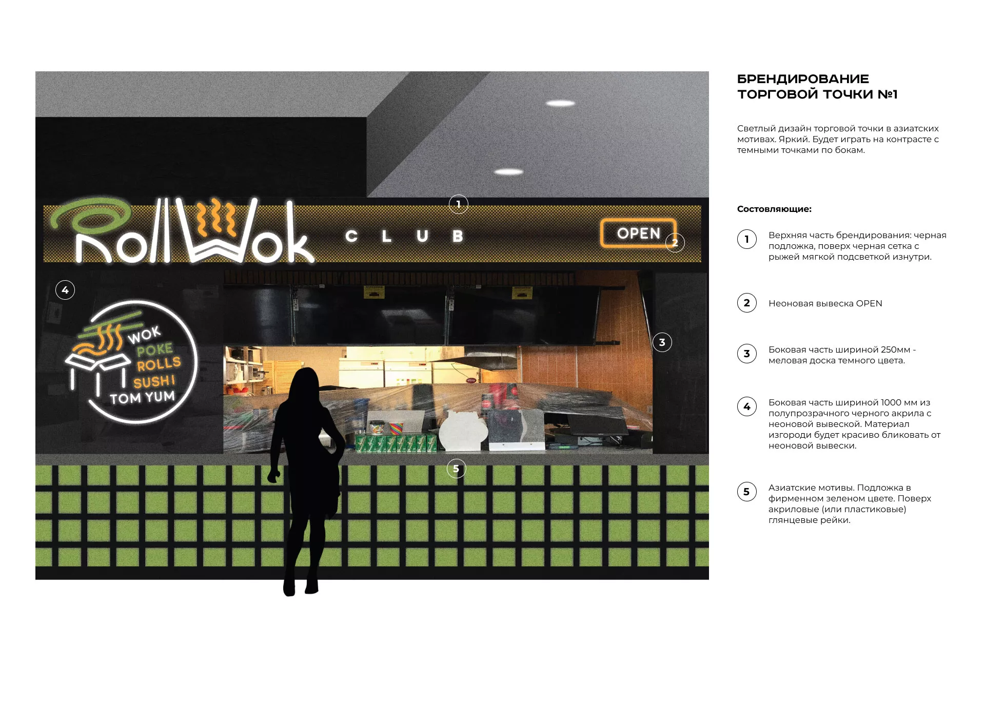 Брендирование торговых точек суши-бара «Roll Wok Club» в Лабинске